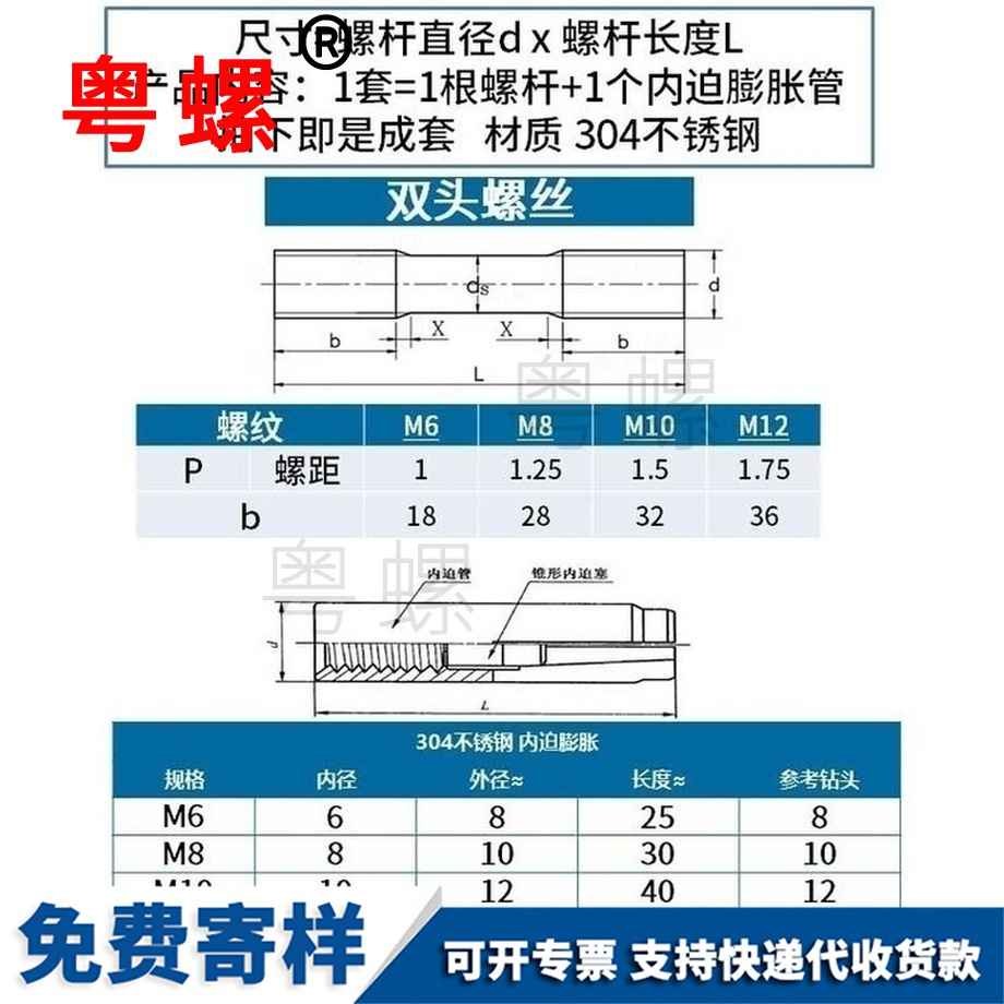 生產(chǎn)固定壁掛膨脹螺絲