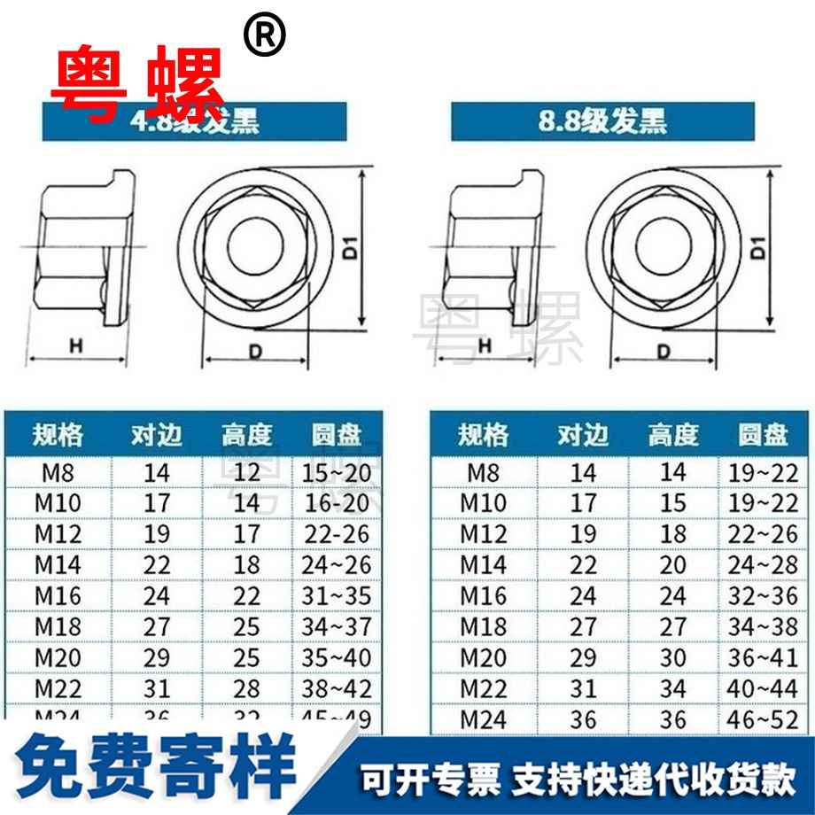 供應(yīng)發(fā)黑碳鋼綏化法蘭螺母