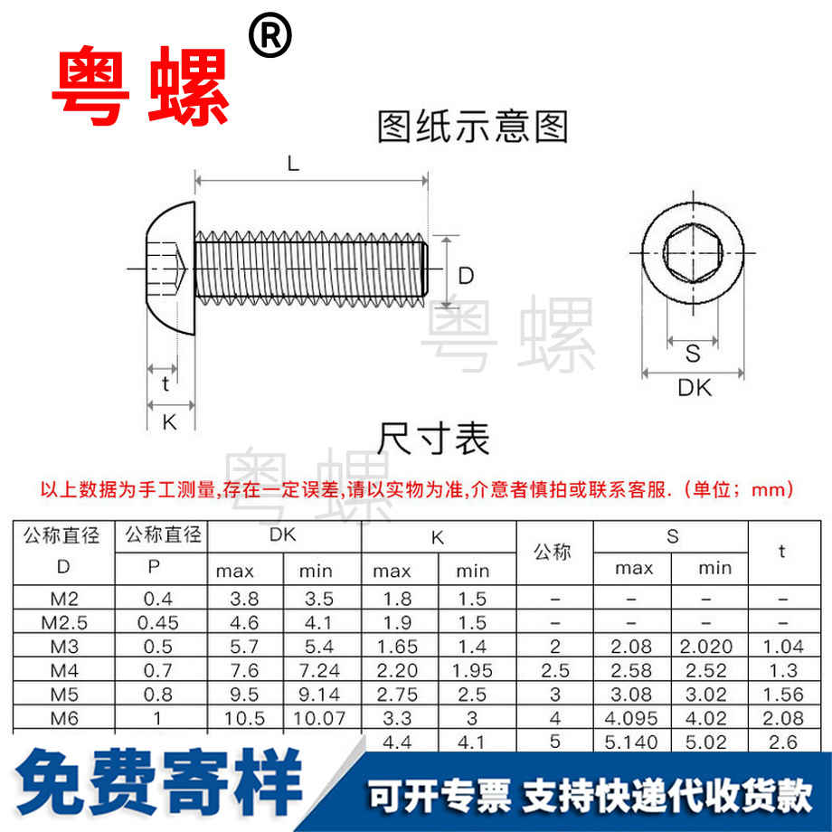 西藏西藏緊定固件螺釘
