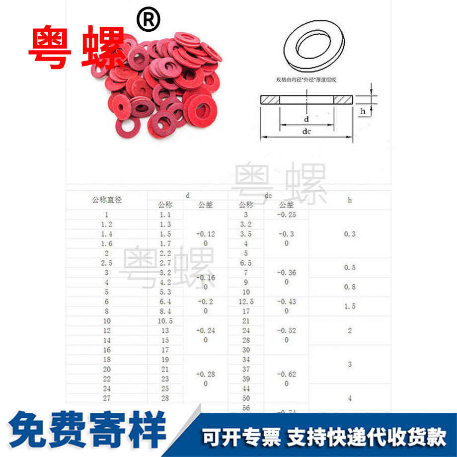 加工紅河絕緣墊圈