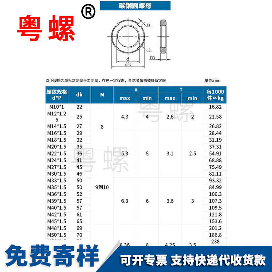 碳鋼國標(biāo)圓螺母