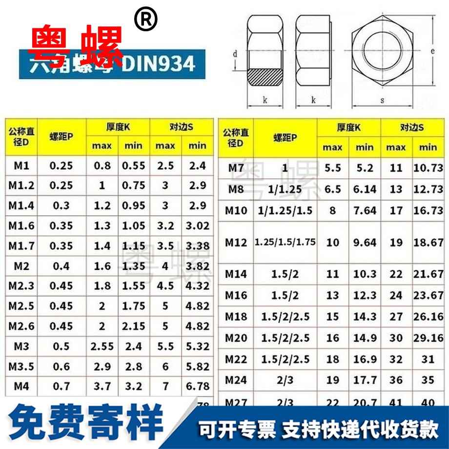 生產畢節(jié)六角螺母