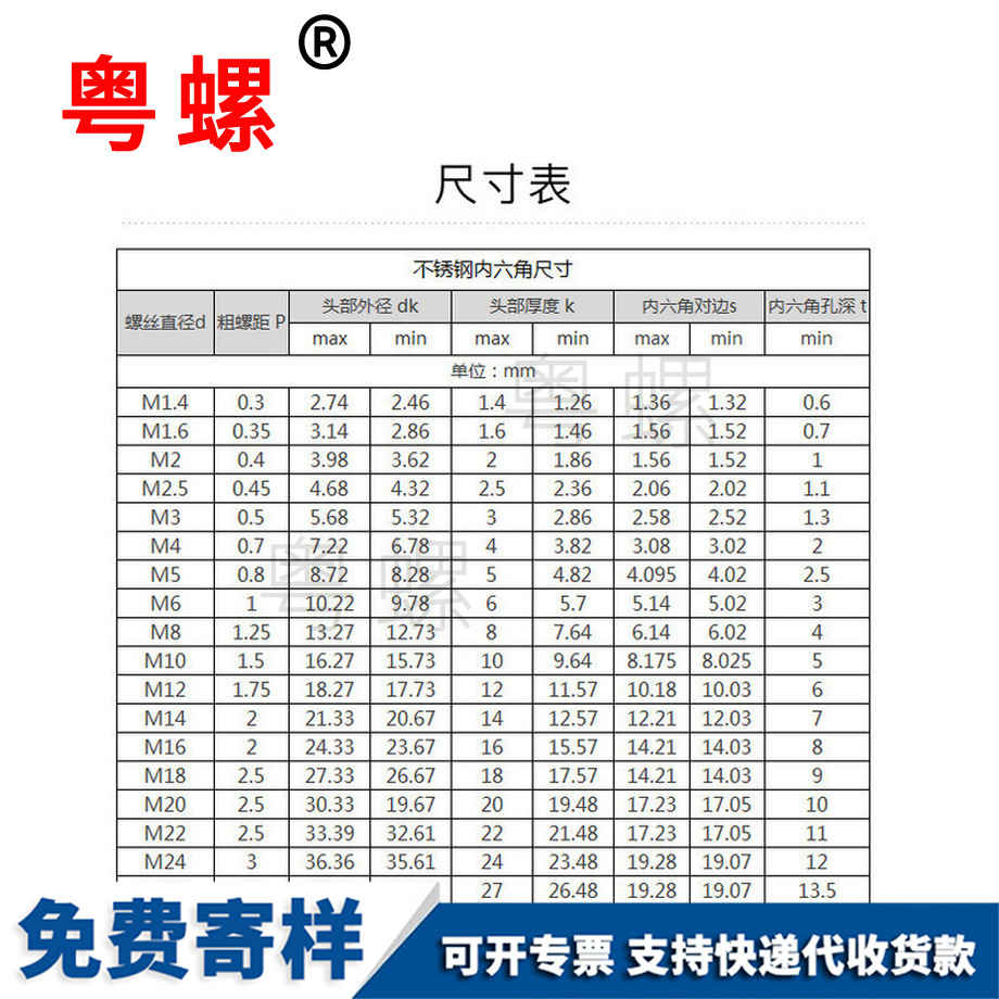 內六角螺絲