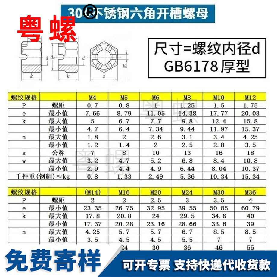 定做六角西藏開(kāi)槽螺母