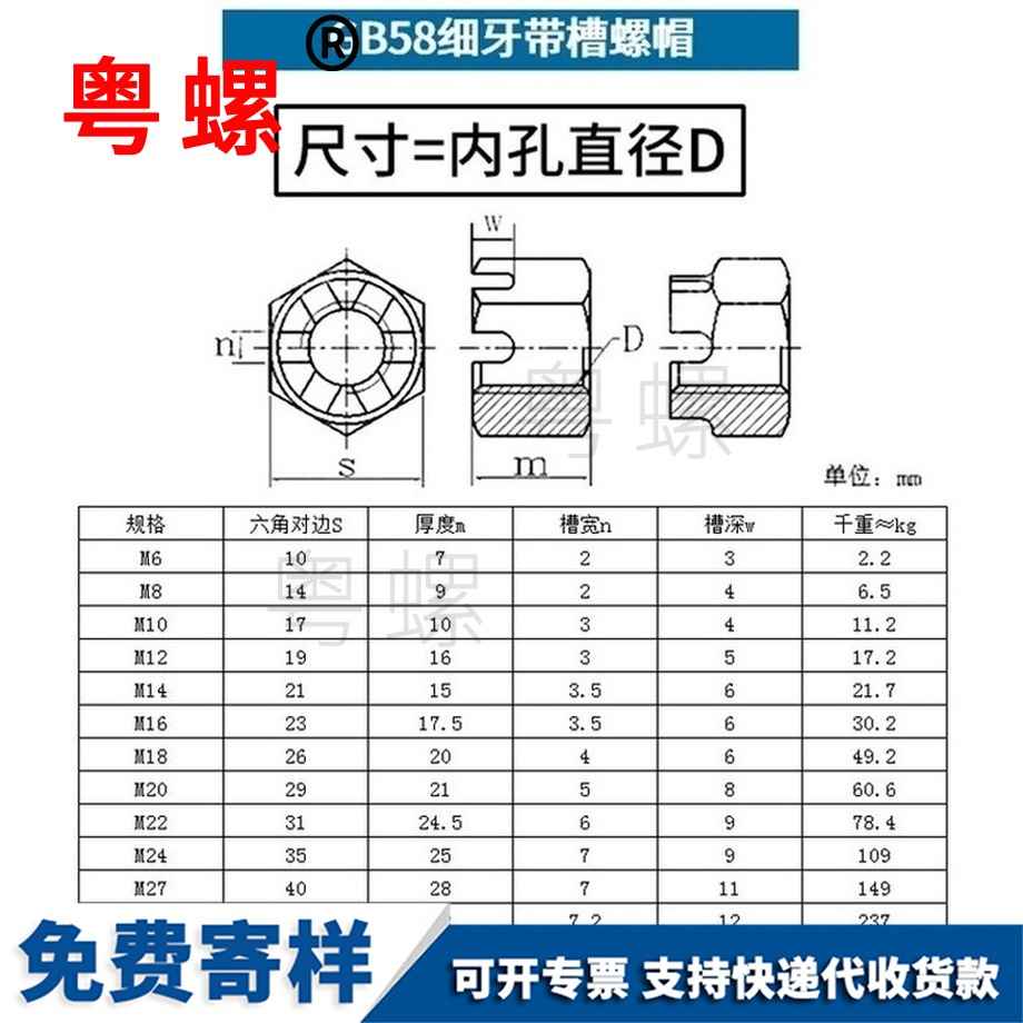 加工GB58六角西藏開槽螺母