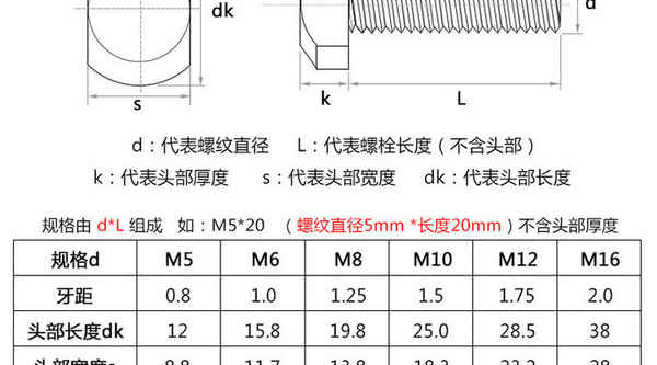 批發(fā)304不銹鋼 T型螺栓 螺絲 T型鋁材 槽用壓板螺絲