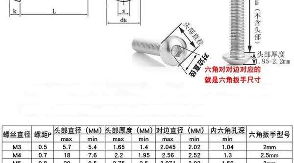 訂做304不銹鋼 半圓頭內(nèi)六角螺絲 傘頭盤頭 內(nèi)六角螺栓 螺釘