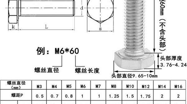 訂制4.8級 碳鋼鍍鋅 外六角螺絲 加長六角頭螺栓 緊固件