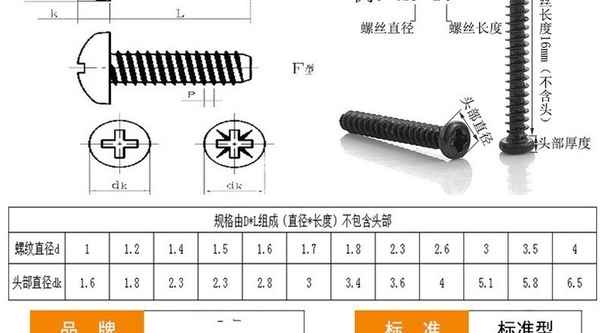 加工碳鋼黑色 十字槽圓頭 自攻螺絲 盤頭螺絲釘 電子螺絲