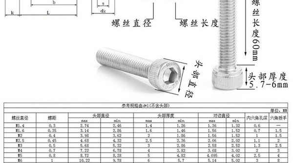 定做304不銹鋼 圓柱頭內(nèi)六角螺絲 杯頭內(nèi)六方螺栓 水壺架螺絲 M5